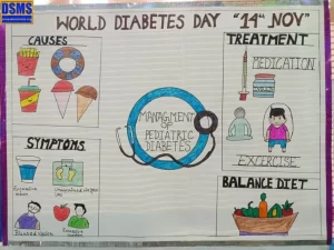 World Diabetes Day Event - DSMS Durgapur